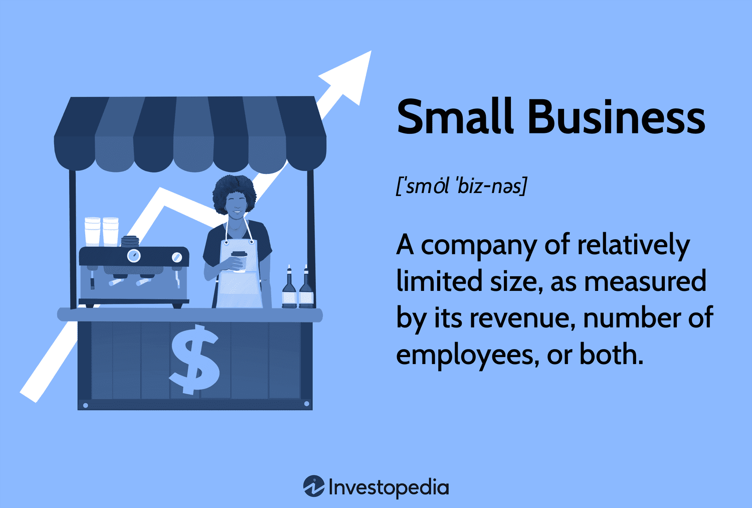 The Small Business Website Checklist (Australia)