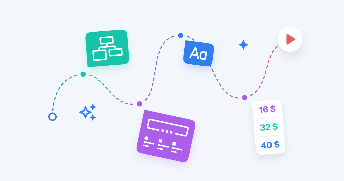 The Complete Website Planning Guide